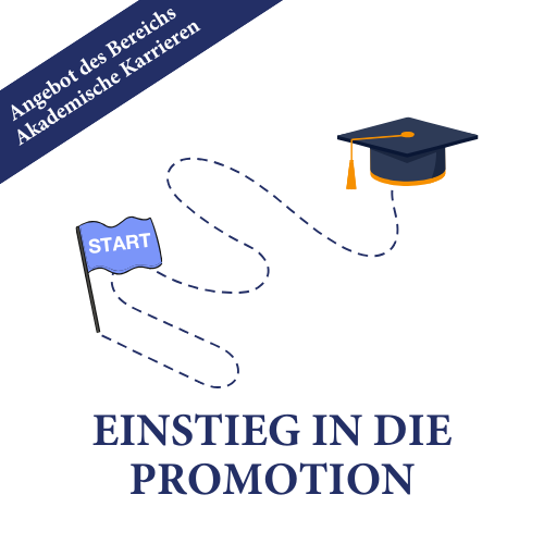 Öffnen [PRÄSENZ] Getting started: Einstieg in die Promotion